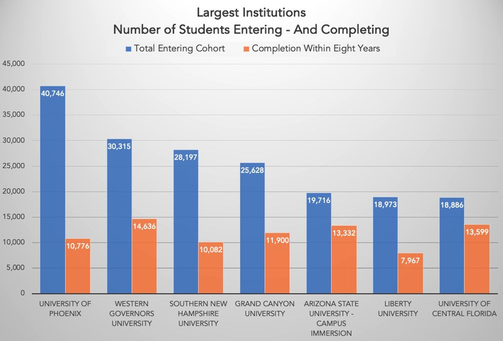 5 Risks of College And How To Protect Against Them