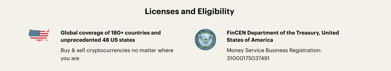Paybis licenses