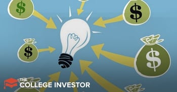 best investments during inflationary periods