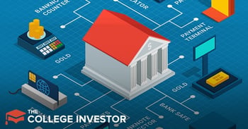 Ally Bank review | Source: The College Investor