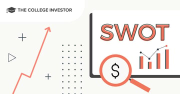 SWOT Analysis