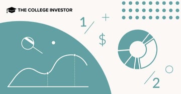 CollegeInvestor_1200x628_Where_To_Buy_Fractional_Shares_To_Invest Where To Trade Fractional Shares