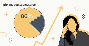 Inflation survey
