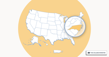 North Carolina Student Loan Forgiveness Programs