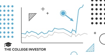 how to track unusual options activity social image how to track unusual options activity social image