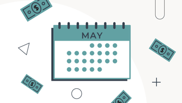 Sell in May and Go Away Investment Strategy | Source: The College Investor