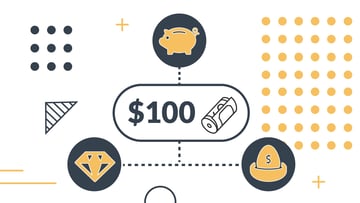 How_To_Start_Investing_With__100_1280x720 How To Start Investing With $100