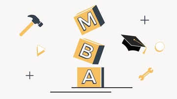 diy mba