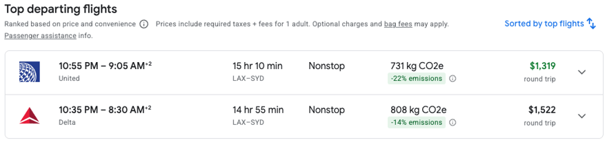 Los Angeles to Sydney | Source: Google Flights