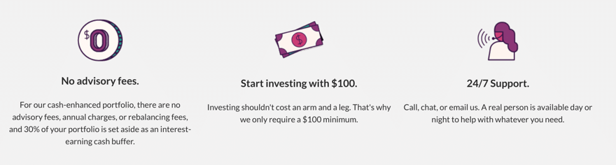 Ally Invest Managed Portfolios | Source: The College Investor