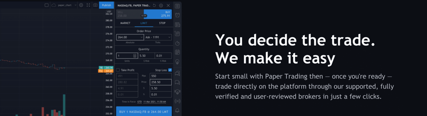 TradingView Review: paper trading