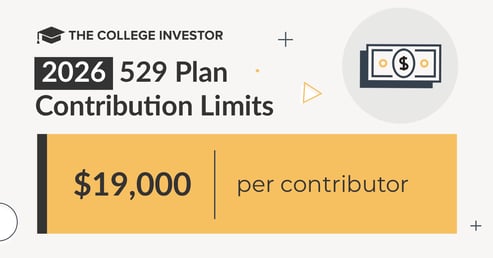 2026 529 Plan Contribution Limits 2026 529 Plan Contribution Limits | Source: The College Investor
