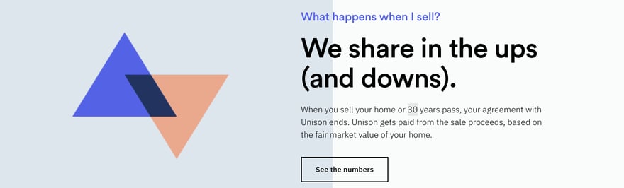 Unison shares in losses | Screenshot by The College Investor