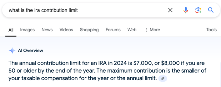 IRA Contribution LImit What Is The IRA Contribution Limit?