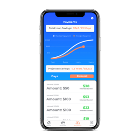 Changed App Screenshot | Source: The College Investor
