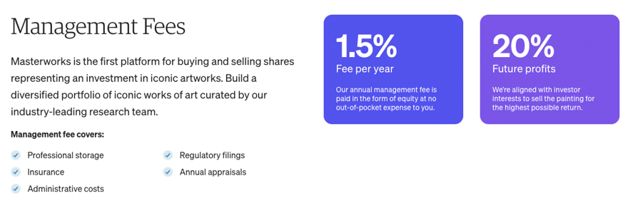Masterworks Management Fees
