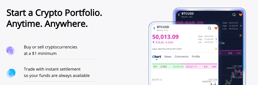 Webull review: crypto trading | Source: The College Investor