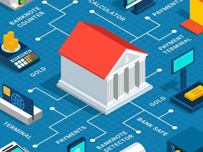 Ally Bank review