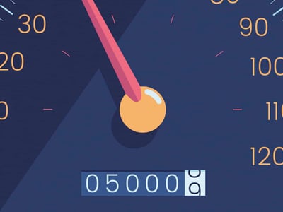 Hurdlr review