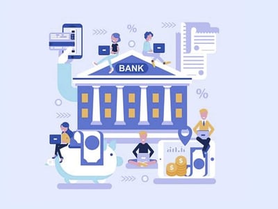 BMO Harris Bank review