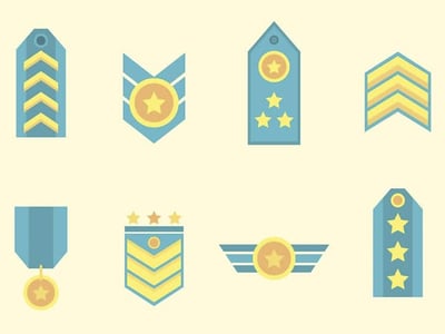 military