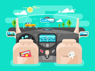 leasing a car