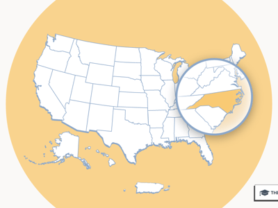 North Carolina Student Loan Forgiveness Programs