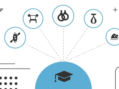 best niche sports for college admissions