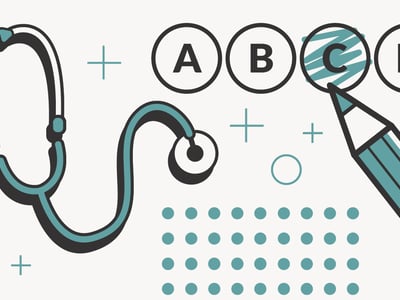 uworld test prep review
