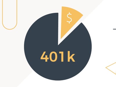 what is an after-tax 401k