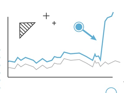 how to track unusual options activity