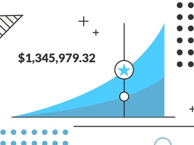 domain money review