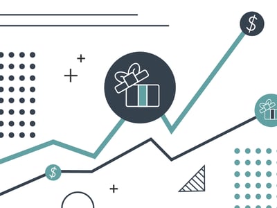 companies that give shareholders perks and rewards