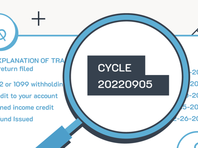A close-up, digital graphic from The College Investor visually explains an IRS cycle code. A large, teal magnifying glass in the center highlights the word "CYCLE" in a dark gray box, with the 8-digit code "20220905" displayed directly below it, also in a dark gray box. To the left, a partial list of text is visible, including bullet points such as "Tax return filed," "W-2 or 1099 withholding," "Credit to your account," "Earned income credit," and "Refund Issued," all in blue text. In the upper left, a light blue dollar sign icon is partially visible, indicating financial context. This image serves to illustrate what an IRS cycle code looks like and how it is formatted, helping taxpayers understand this crucial number on their tax transcript for tracking refunds and other IRS processing activities.
