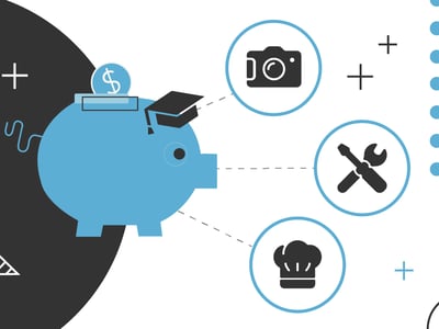 This graphic illustrates the concept of using a 529 plan for trade school expenses, featuring a prominent blue piggy bank wearing a graduation cap, symbolizing education savings. A dollar sign coin is dropping into the piggy bank, emphasizing financial investment. Dashed lines extend from the piggy bank to three circular icons: a camera representing photography or media studies, a wrench and screwdriver representing hands-on trade skills, and a chef's hat representing culinary arts. These icons signify various vocational paths eligible for 529 fund use, as discussed in the article. The background is split between a dark gray section with white geometric shapes and plus signs, and a lighter gray section with blue dots, providing a dynamic yet professional aesthetic for "The College Investor" brand.