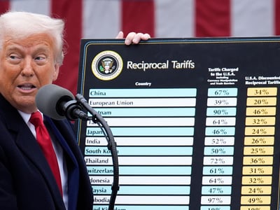 US President Donald Trump delivers remarks before signing an executive order on tariffs during the Make America Wealthy Again event in the Rose Garden at the White House in Washington on April 2, 2025. Photo by Yuri Gripas/Abaca/Sipa USA(Sipa via AP Images)