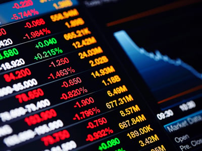 Stock Market and Bond Market Decline | Source: The College Investor