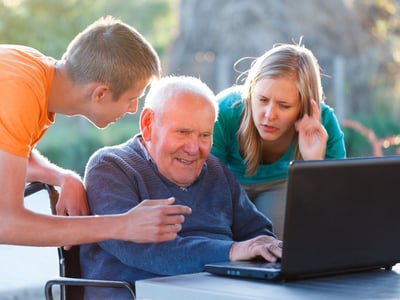 Gen Z and Social Security | Source: The College Investor
