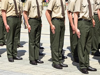 High School ROTC Selective Service | Source: The College Investor