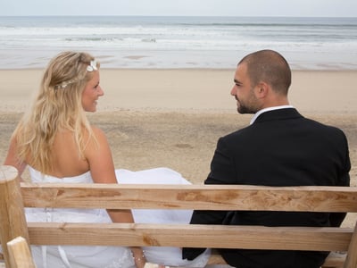 Marital Status For FAFSA | Source: The College Investor