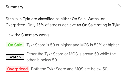 Tykr rating system Tykr rating system