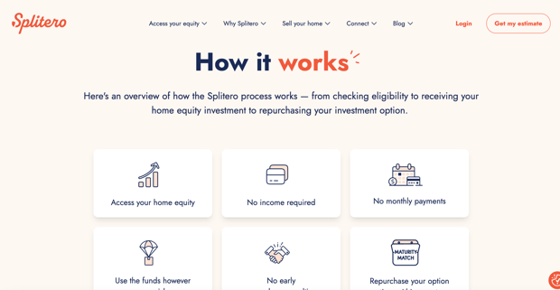 Splitero homepage screenshot Splitero homepage screenshot