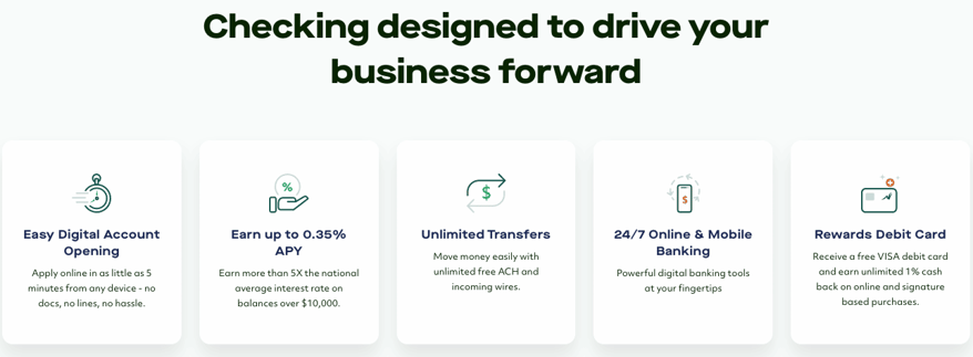 grasshopper bank review: transfers and more. Source: The College Investor