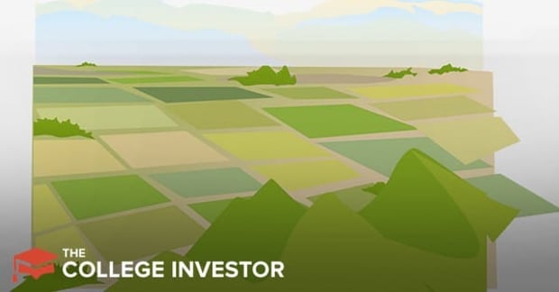 TWFB_ACRE AcreTrader review