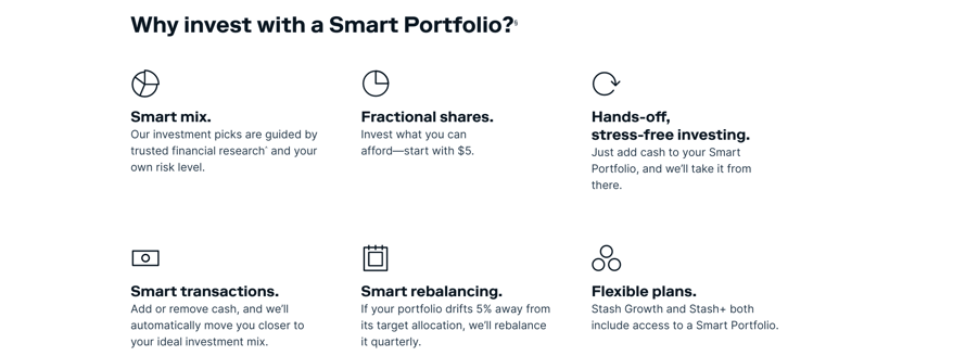 Stash Review: smart portfolios | Source: The College Investor