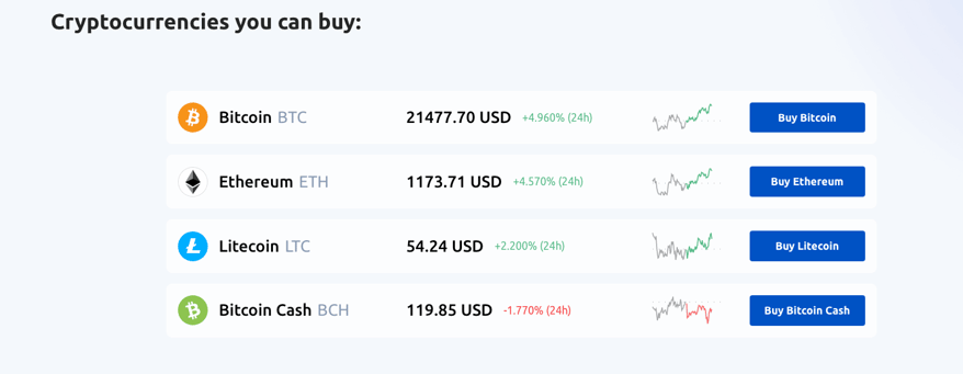 currency.com review: screenshot of app assets to buy