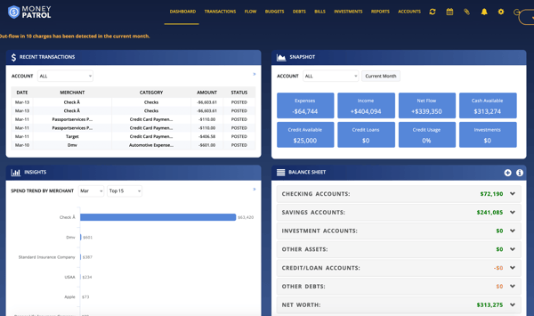 MoneyPatrol Dashboard MoneyPatrol Review: Dashboard