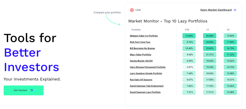 Portfolio Visualizer Portfolio Visualizer Homepage 2026