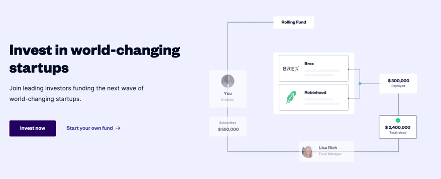 angel list ventures: how to invest and how it works