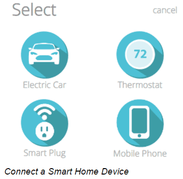OhmConnect Review: Select Ways To Save Power